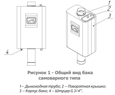 Самовар выживальщика